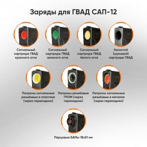 Пусковое устройство ГВАД САП-12 Пусковое устройство ГВАД САП-12